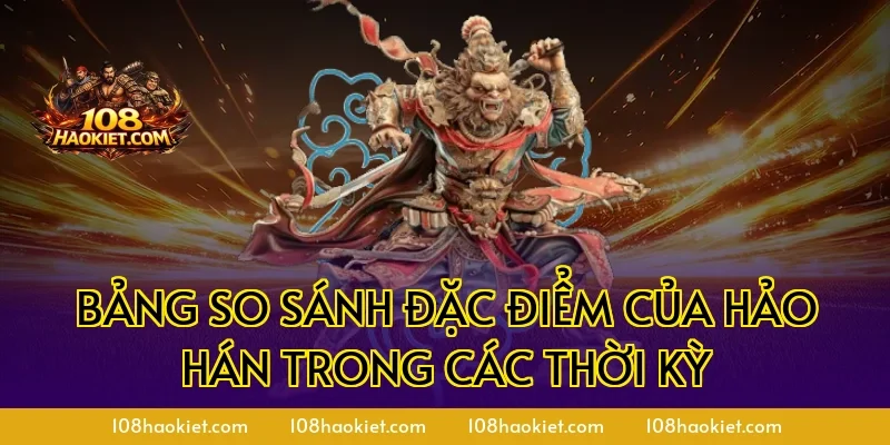 Bảng so sánh đặc điểm của hảo hán trong các thời kỳ